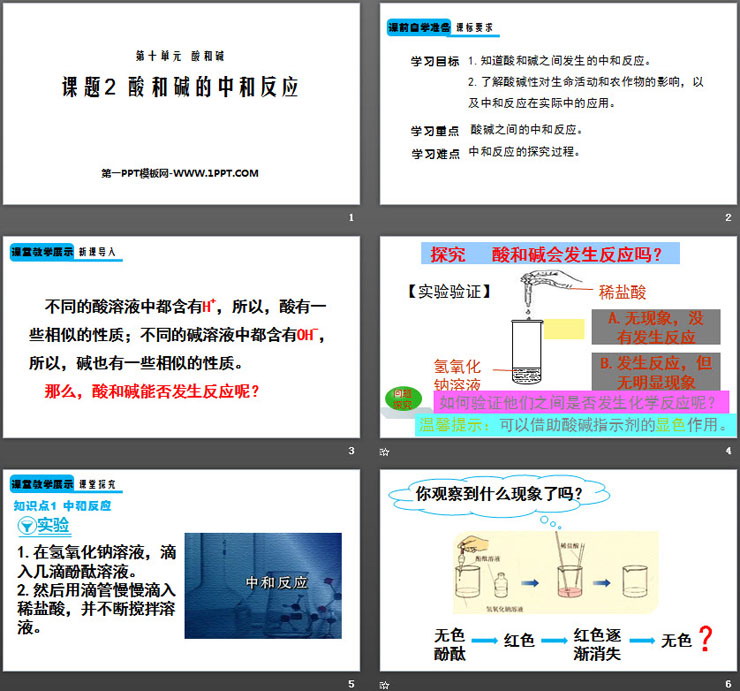 《酸和碱的中和反应》酸和碱PPT
