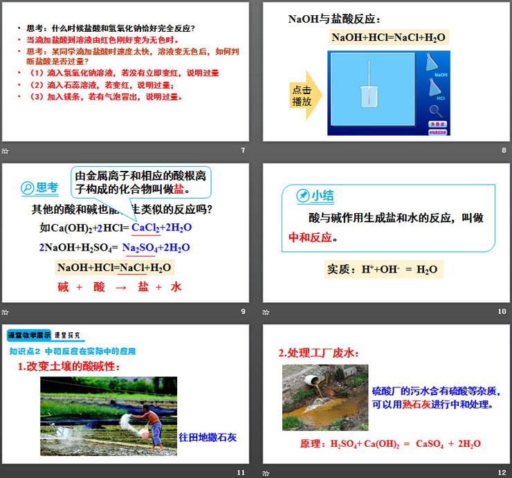 《酸和碱的中和反应》酸和碱PPT