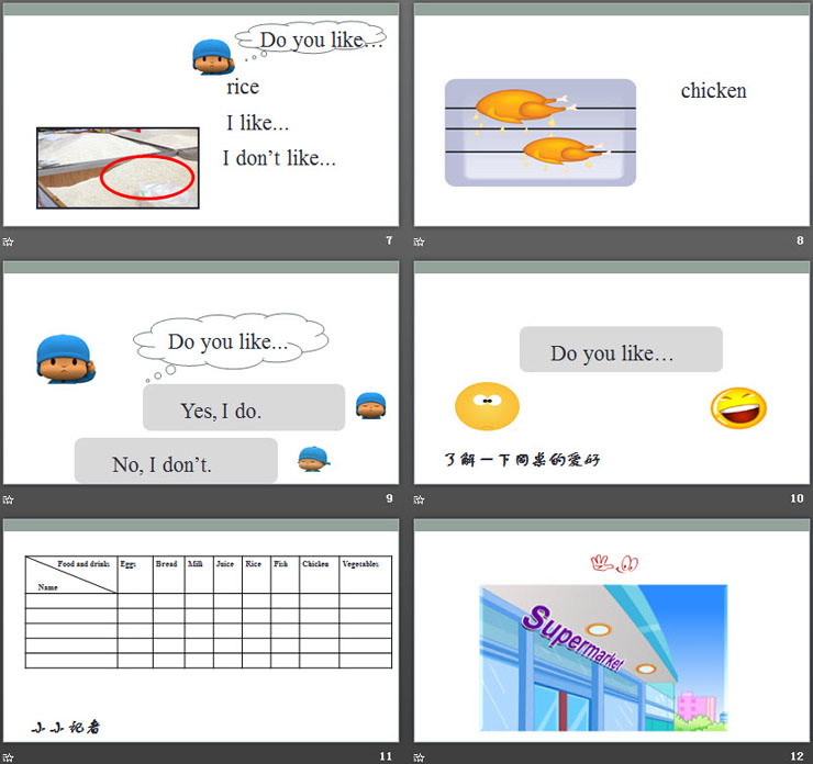《Do you like fish?》Food and Drinks PPT