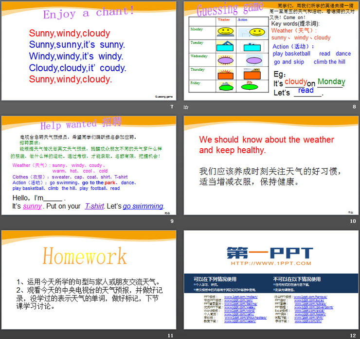 《It\s sunny》Weather PPT课件