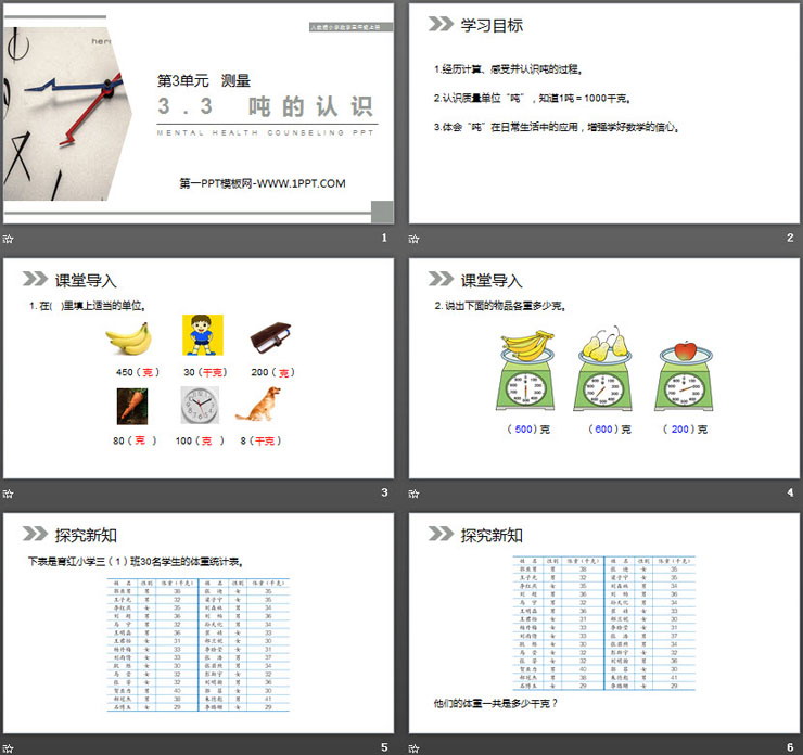 《吨的认识》PPT课件下载