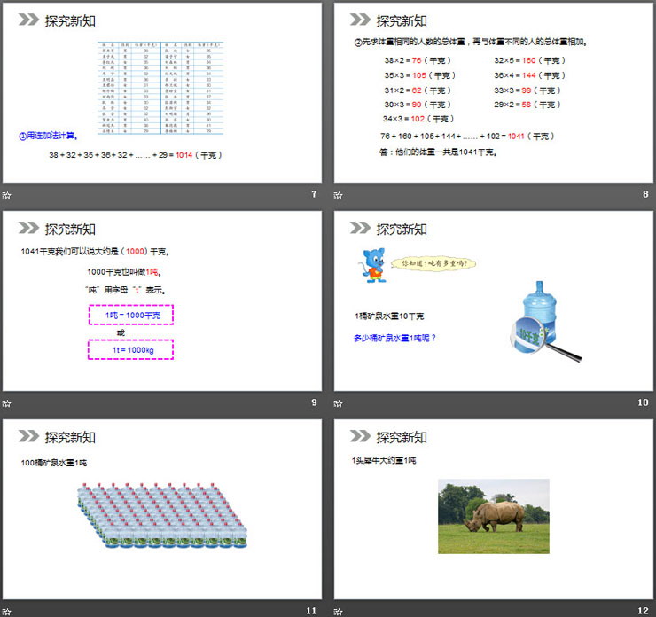 《吨的认识》PPT课件下载