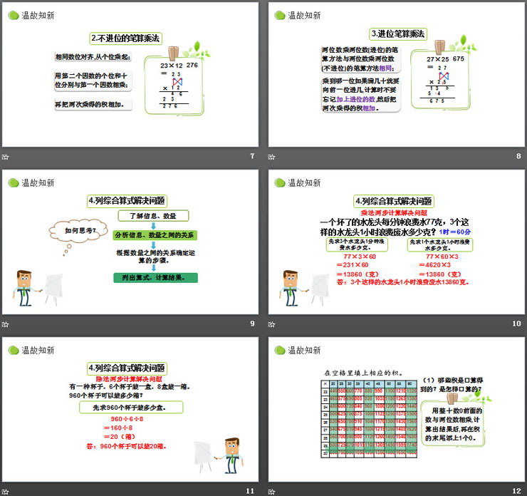 《整理和复习》PPT课件免费下载