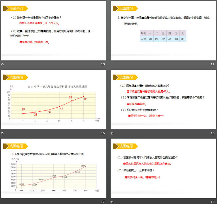 《单式折线统计图》PPT课件下载