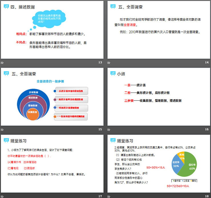 《统计调查》PPT课件下载