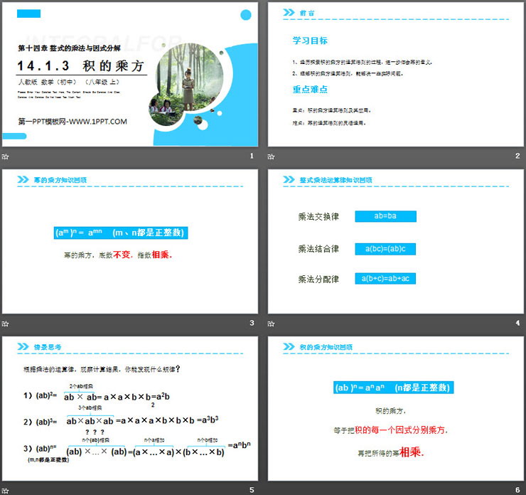 《积的乘方》PPT课件下载