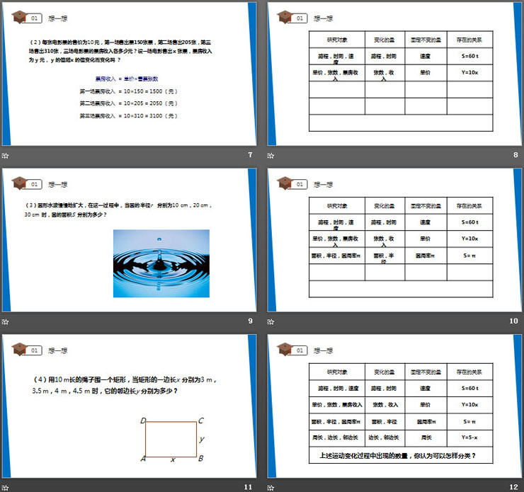 《变量与函数》PPT课件下载