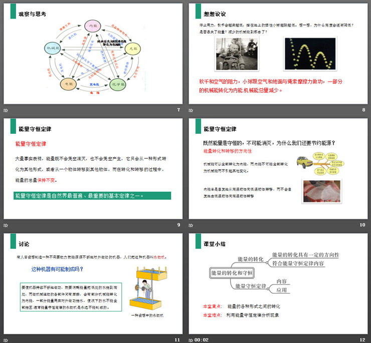 《能量的转化和守恒》PPT课件下载