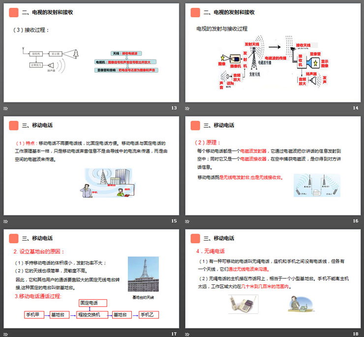 《广播、电视和移动通信》PPT课件下载