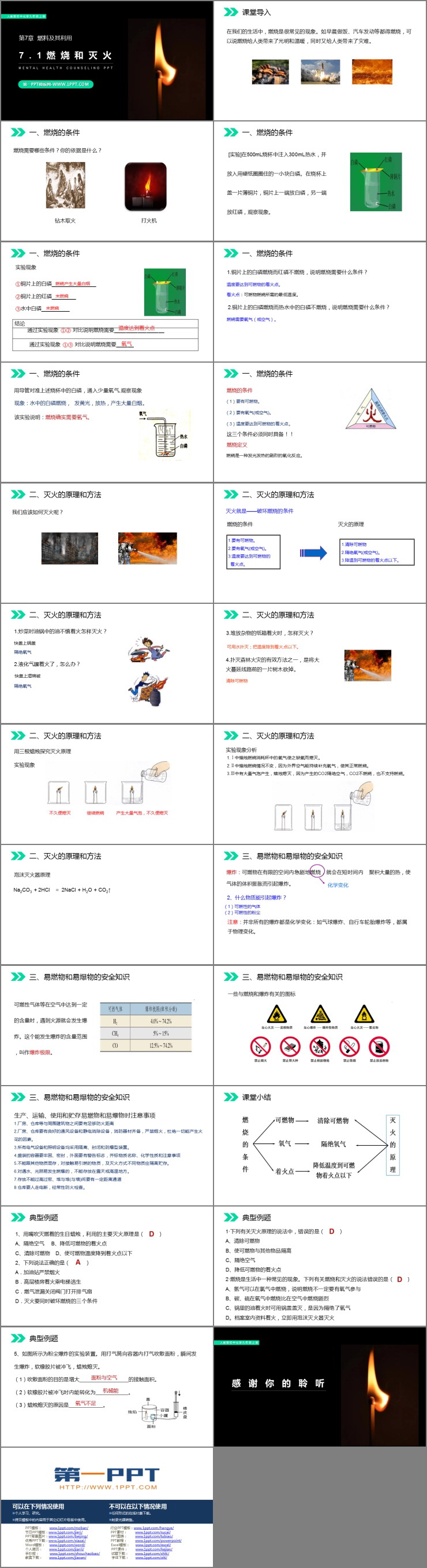 《燃烧和灭火》PPT精品课件
