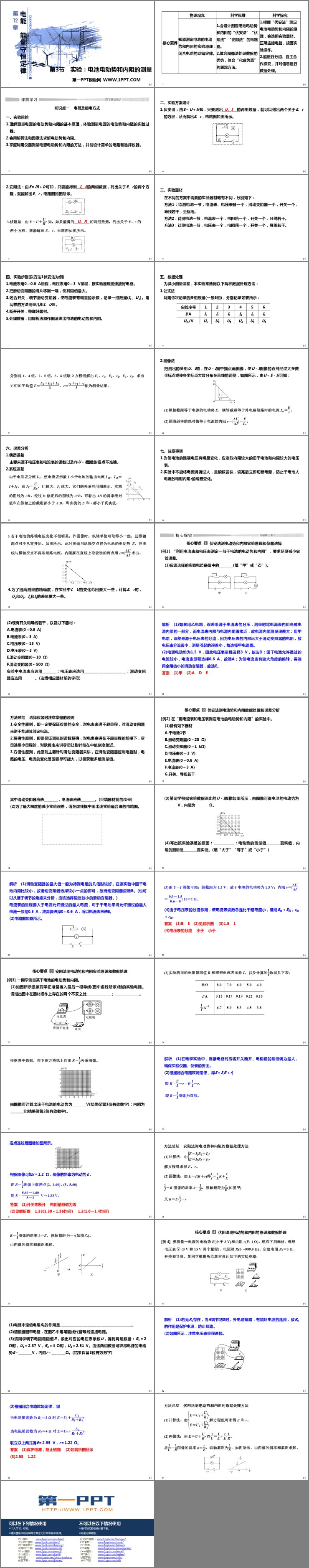 《实验：电池电动势和内阻的测量》PPT课件