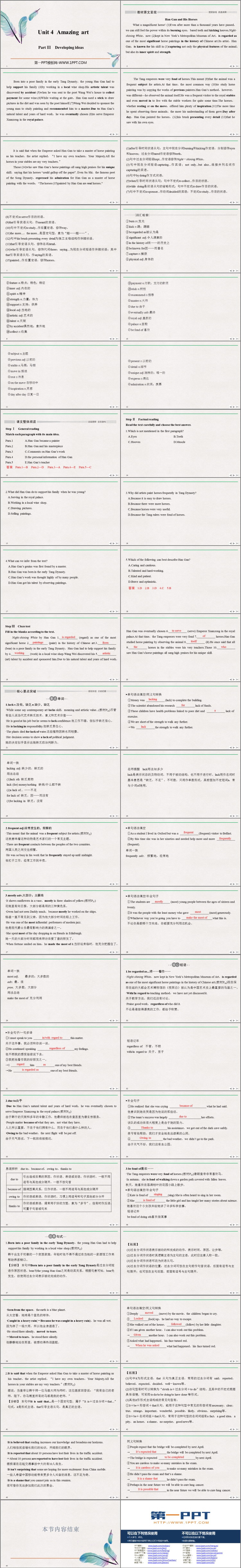 《Amazing art》PartⅢ PPT课件