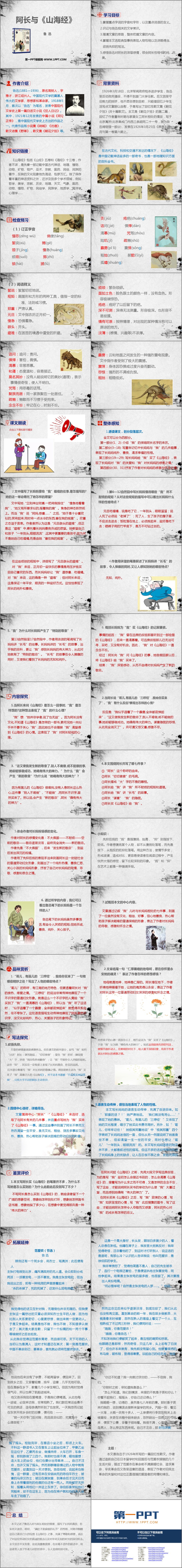 《阿长与<山海经>》PPT优秀课件