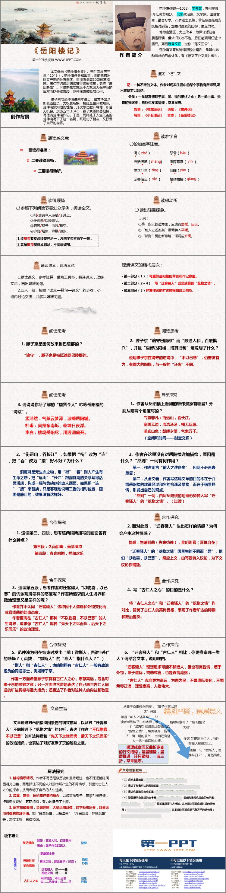 《岳阳楼记》PPT优质课件