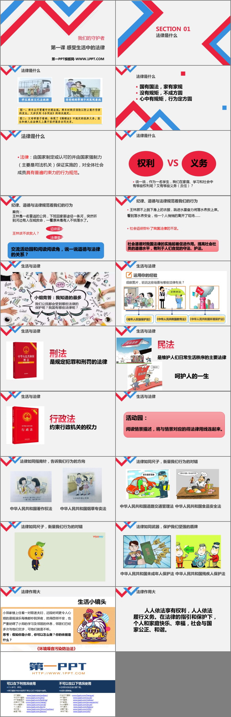 《感受生活中的法律》PPT课件