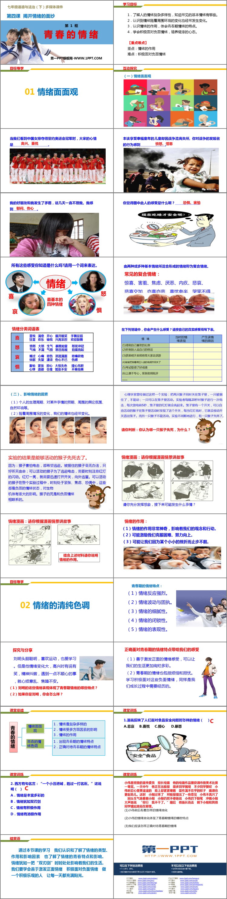 《青春的情绪》PPT免费课件