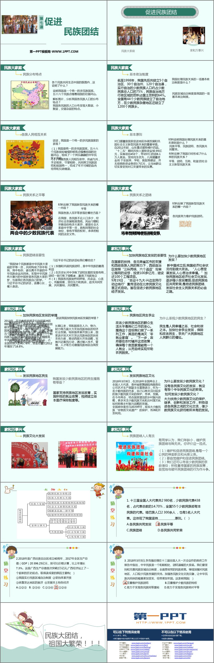 《促进民族团结》PPT课件