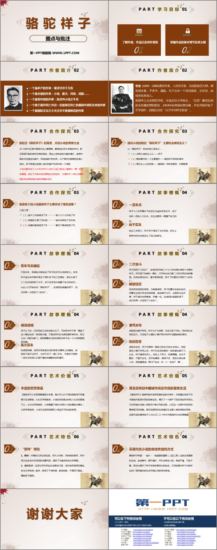 《<骆驼祥子>圈点与批注》PPT课件下载