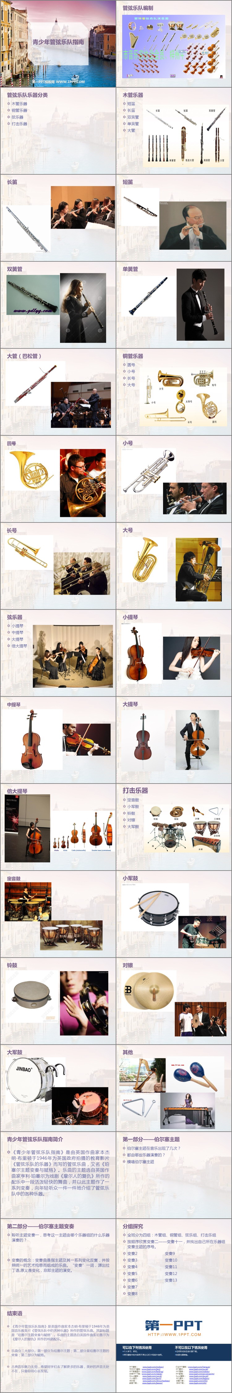 《青少年管弦乐队指南》PPT教学课件