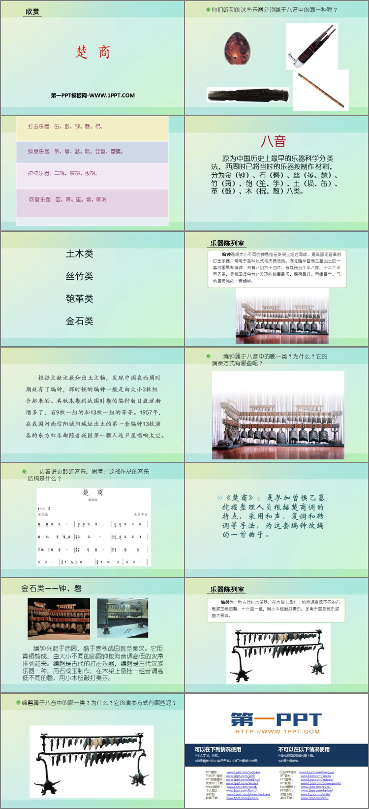 《楚商》PPT教学课件