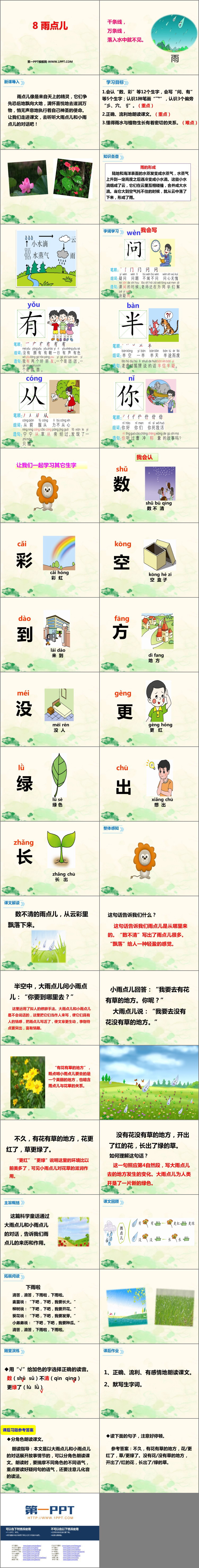 《雨点儿》PPT免费课件下载
