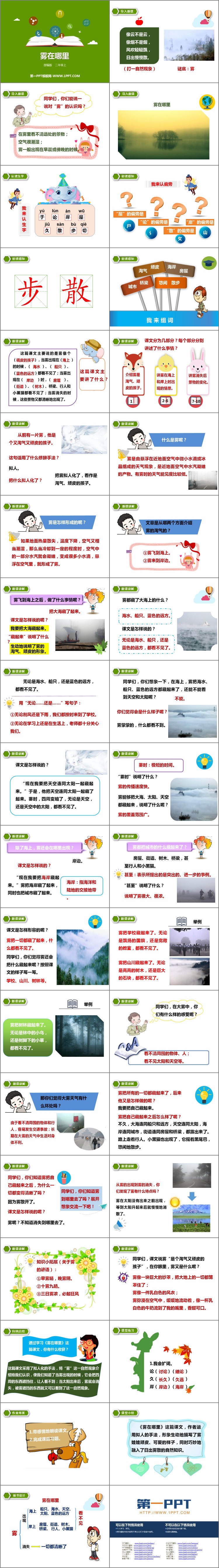 《雾在哪里》PPT免费课件