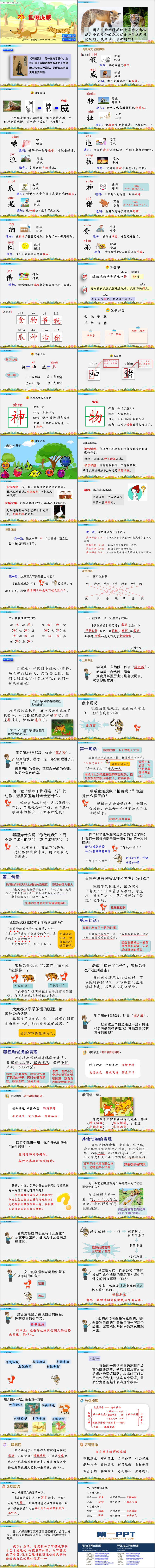 《狐假虎威》PPT优质课件下载