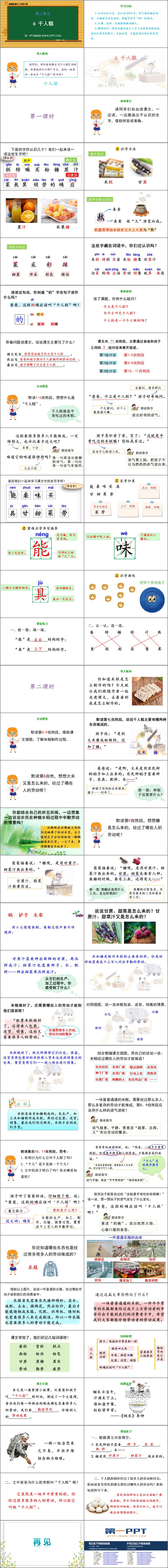 《千人糕》PPT课文课件下载