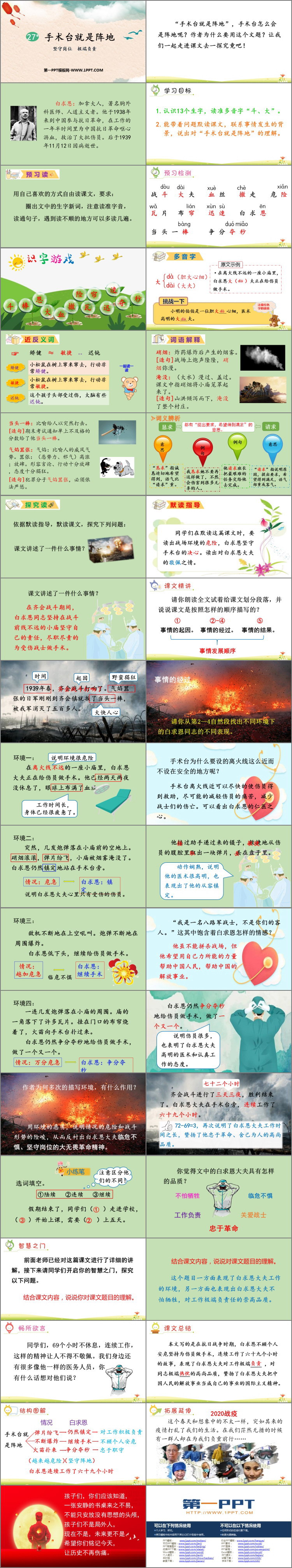 《手术台就是阵地》PPT课文课件