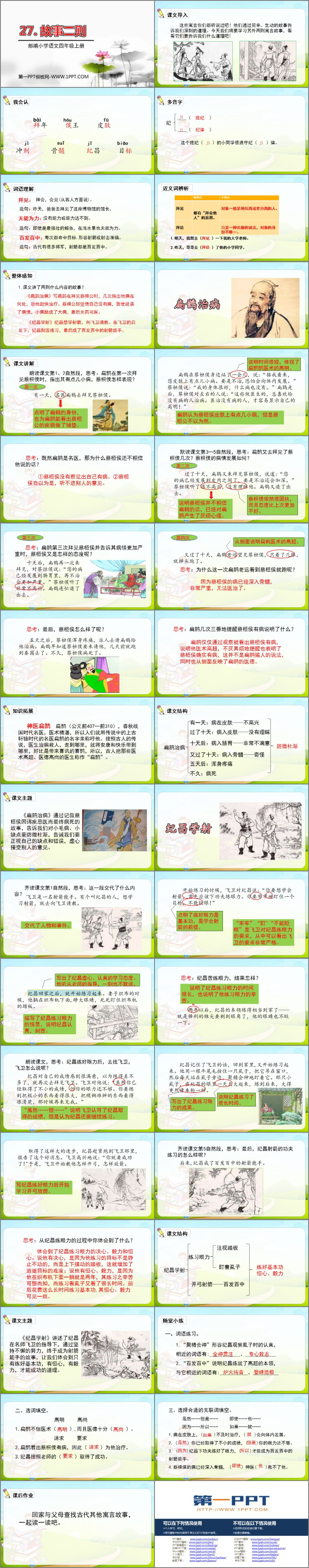 《故事二则》PPT课文课件