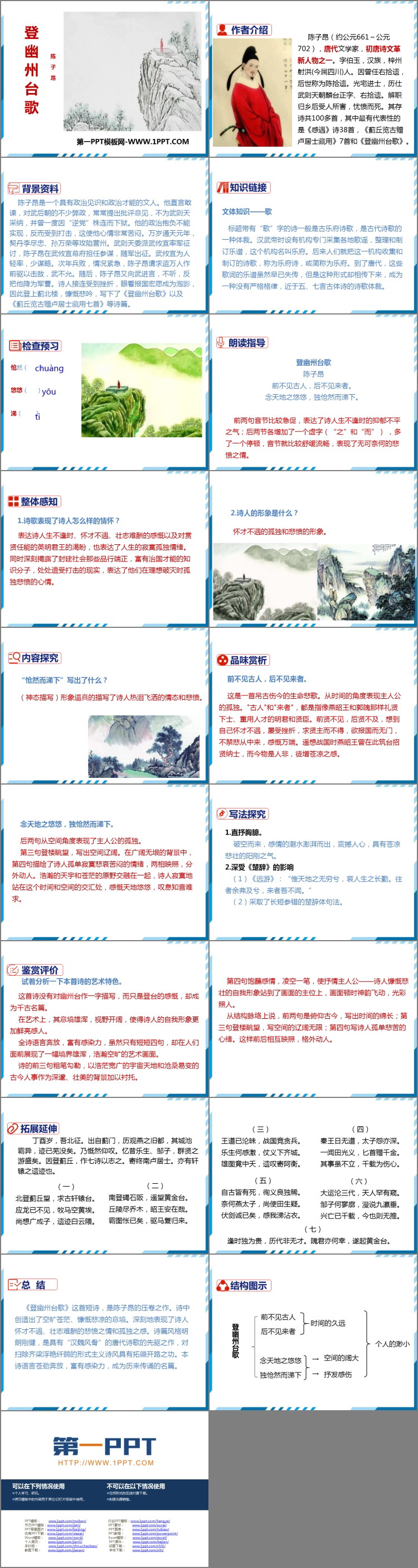 《登幽州台歌》PPT免费课件