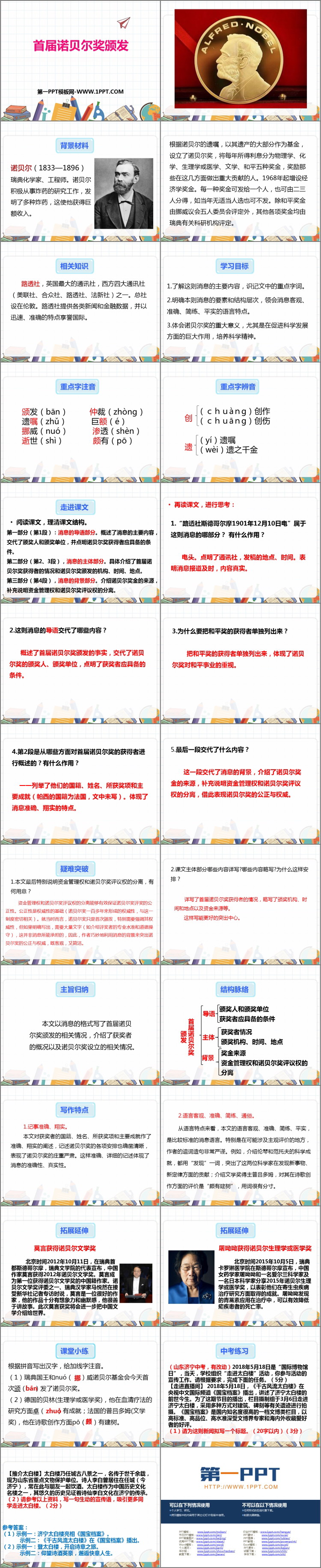 《首届诺贝尔奖颁发》PPT优质课件