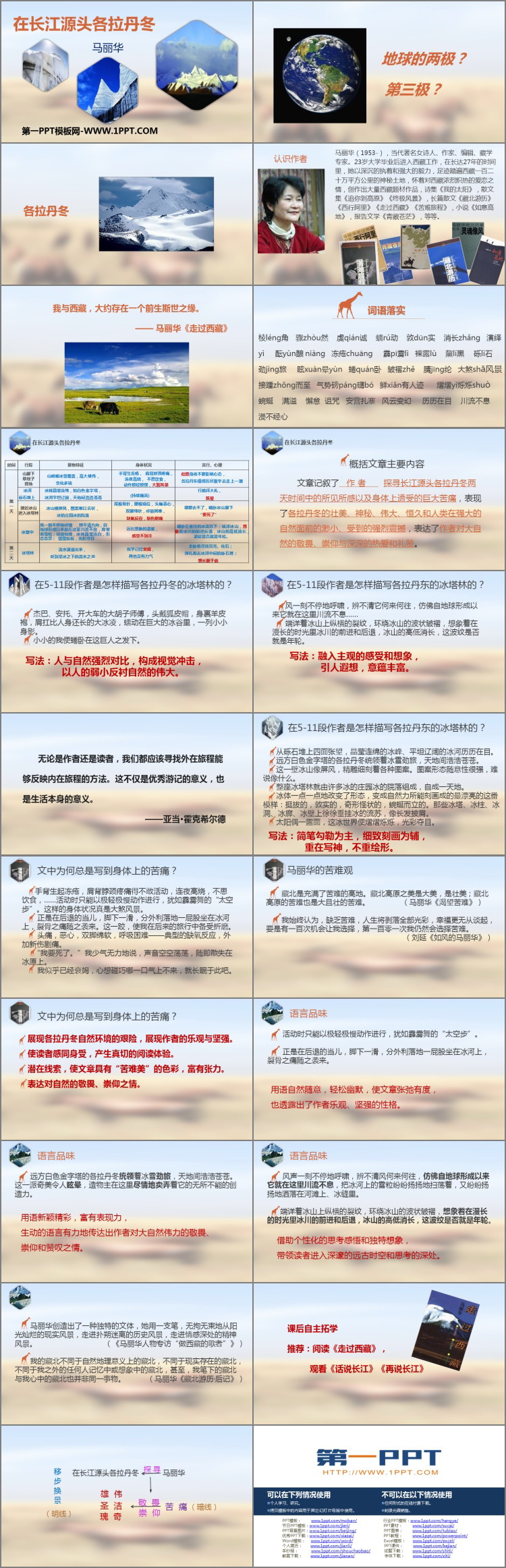 《在长江源头各拉丹冬》PPT优秀课件下载
