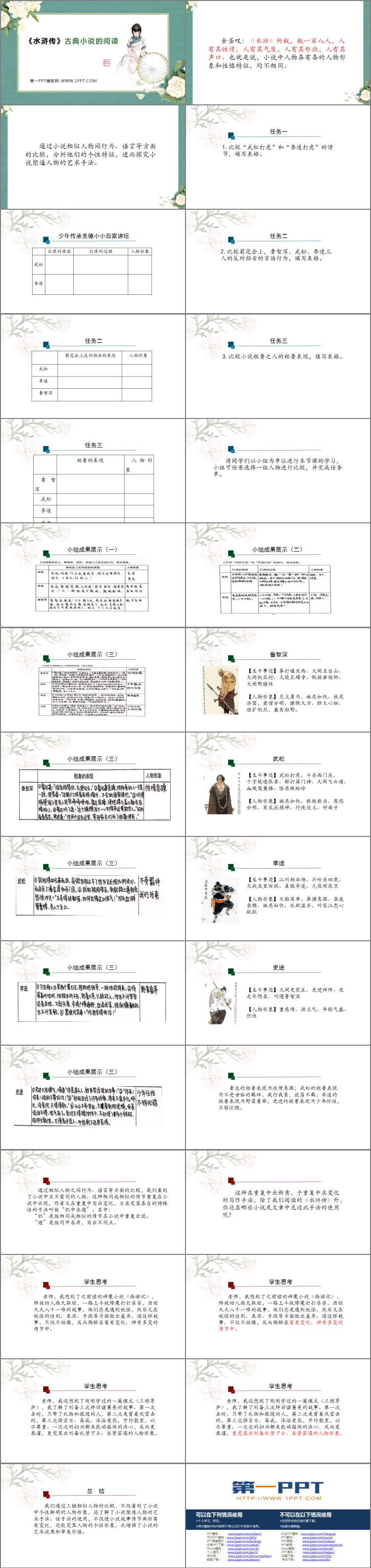 《水浒传》古典小说的阅读PPT免费课件