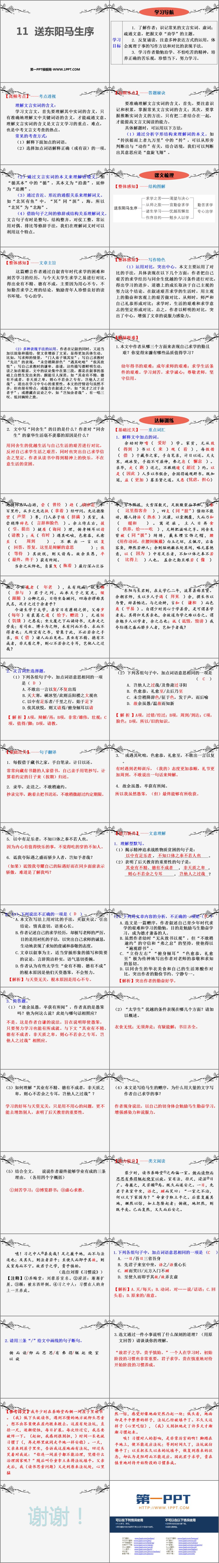 《送东阳马生序》PPT优秀课件