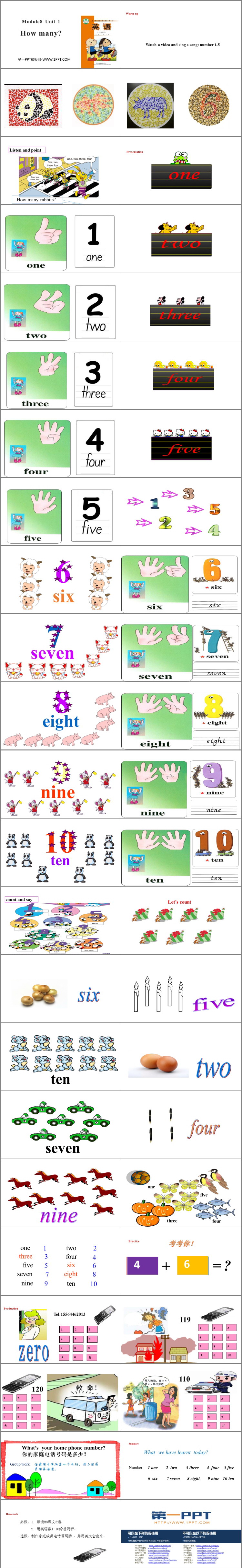 《How many?》PPT教学课件