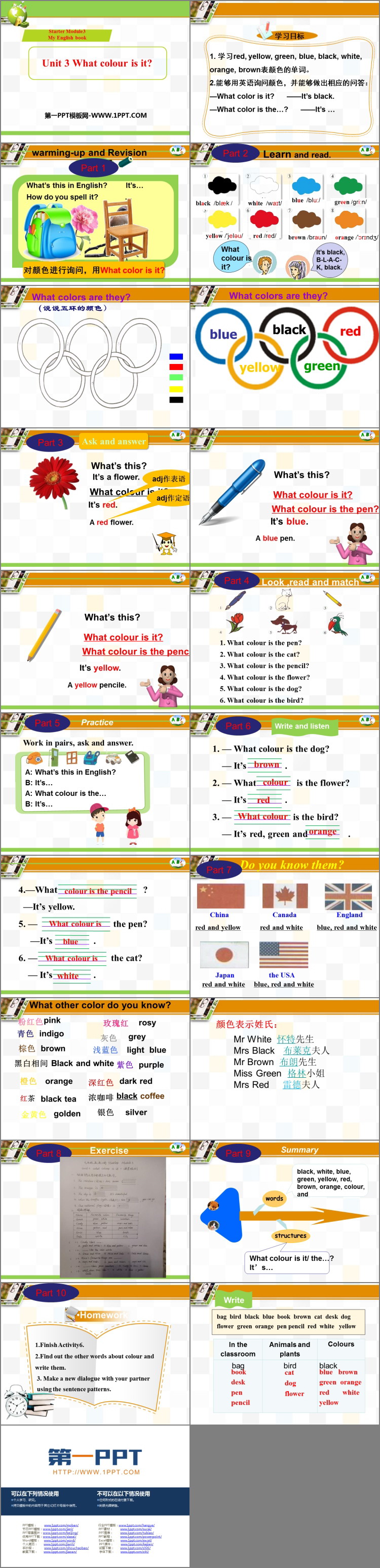 《What\s this in English?》PPT教学课件