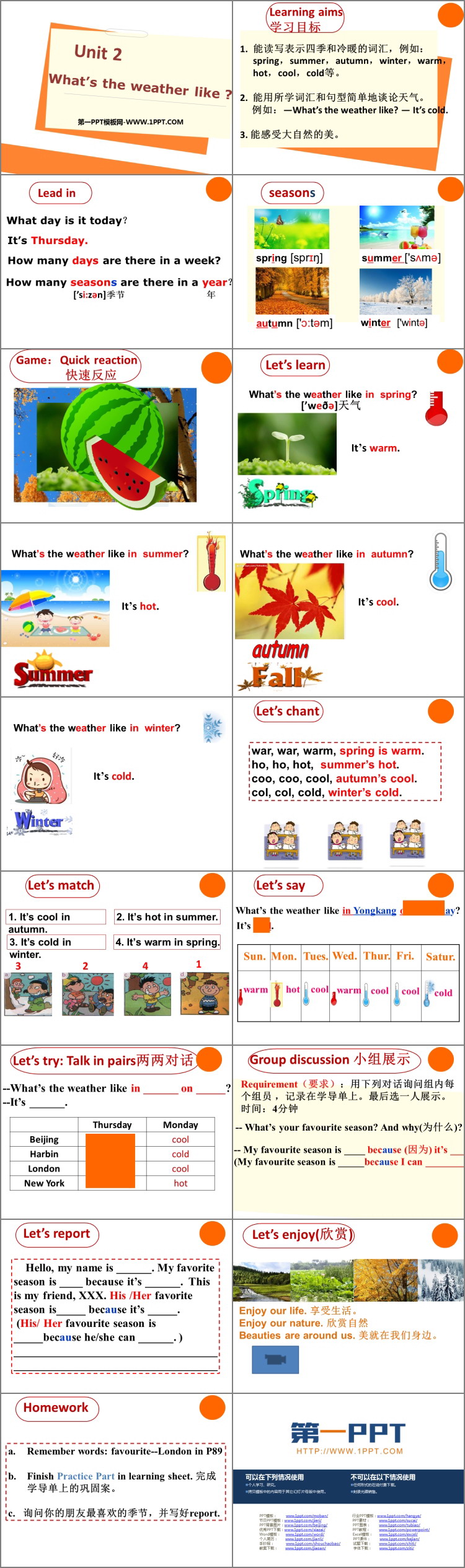 《What\s the weather like?》PPT课件下载