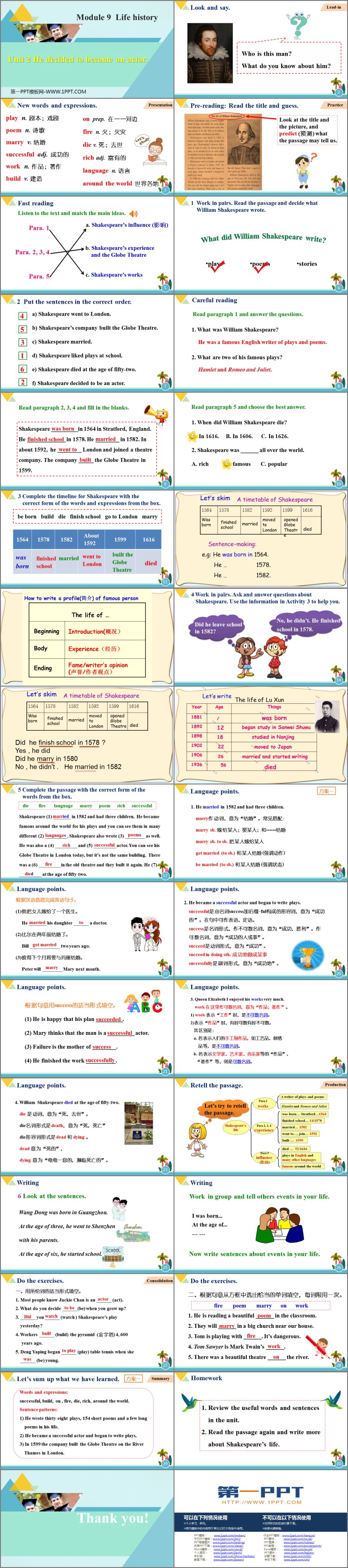《He decided to be an actor》Life history PPT教学课件