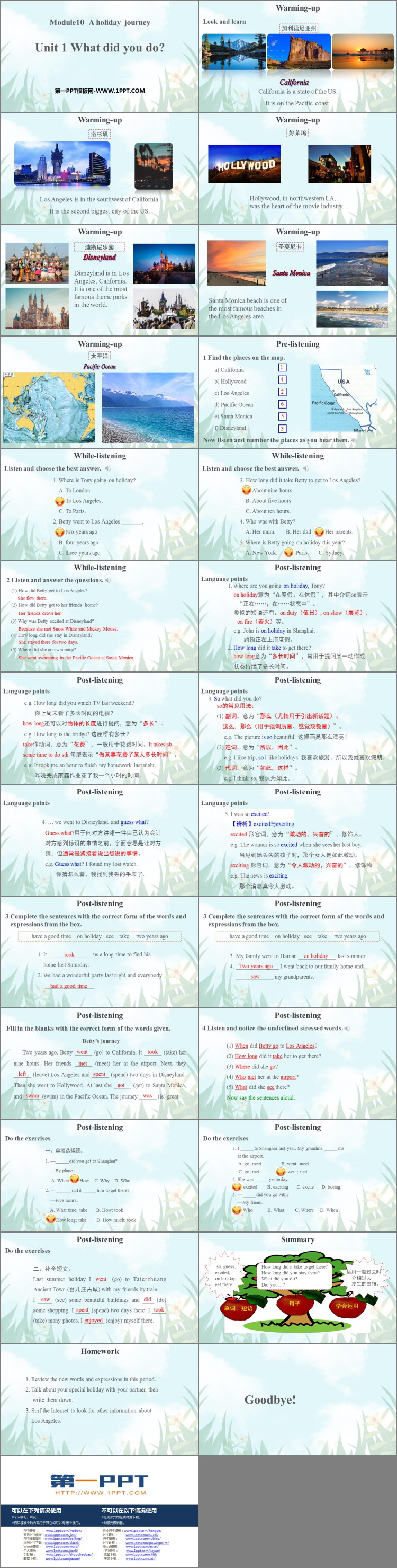 《What did you do?》A holiday journey PPT课件下载