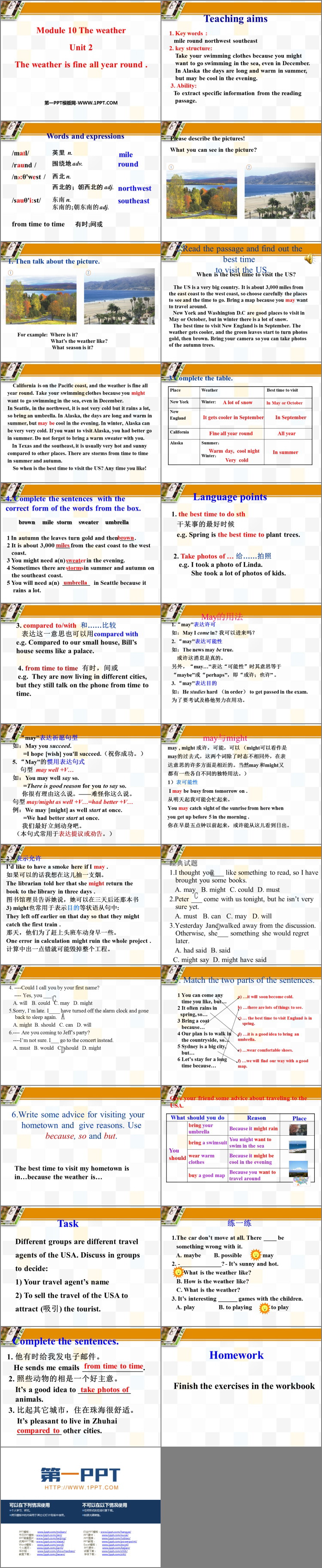 《The weather is fine all year round》the weather PPT课件下载