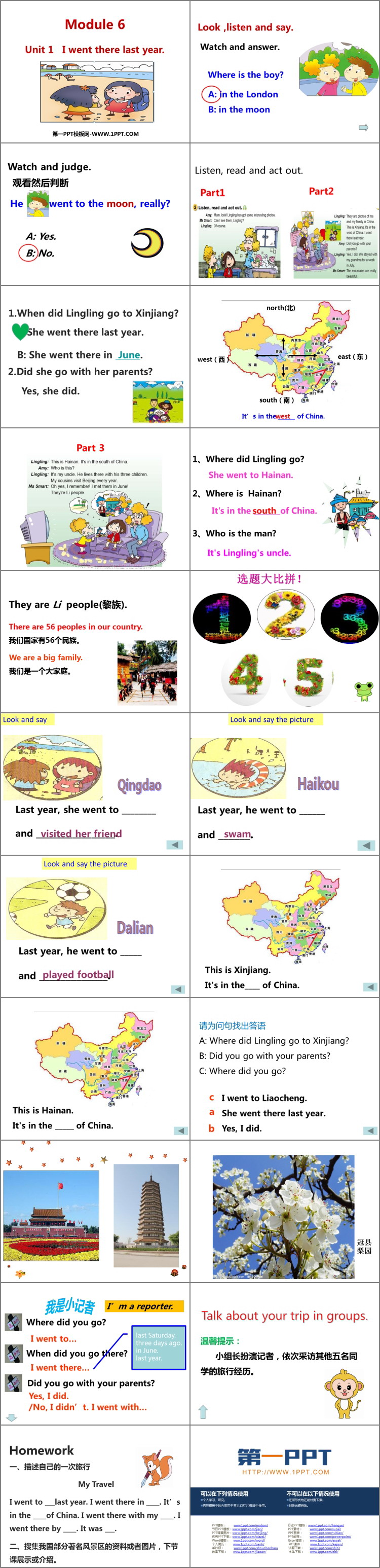 《I went there last year》PPT精品课件