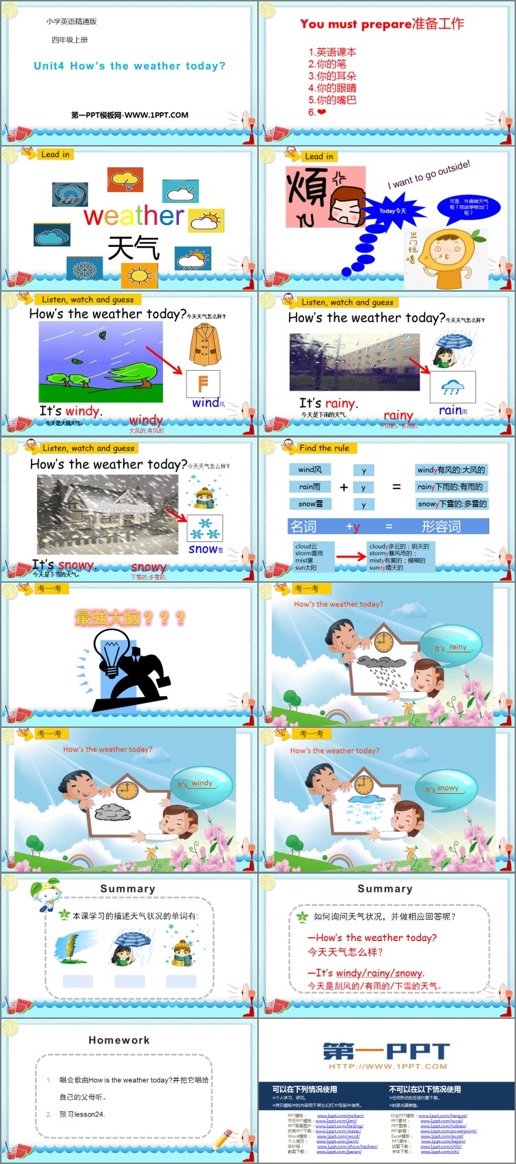 《How\s the weather today?》PPT课件下载