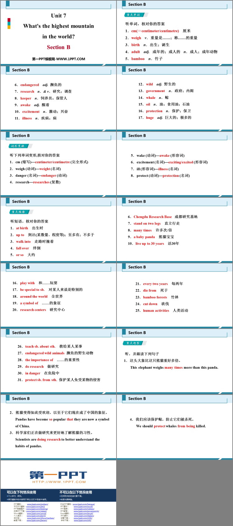 《What\s the highest mountain in the world?》SectionB PPT课件