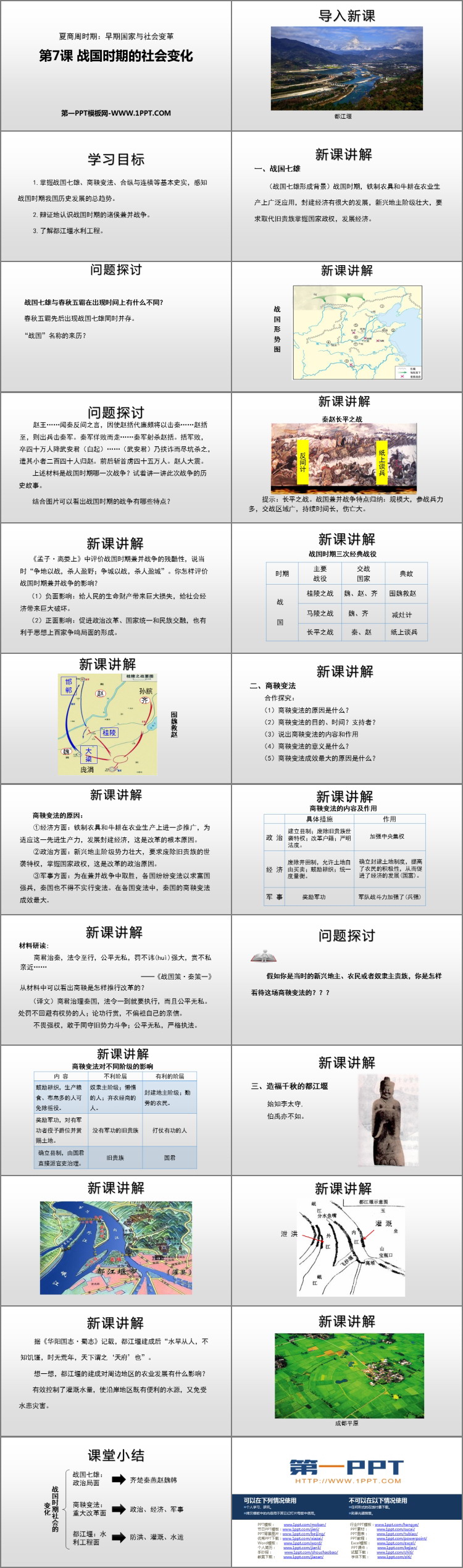 《战国时期的社会变化》PPT优质课件