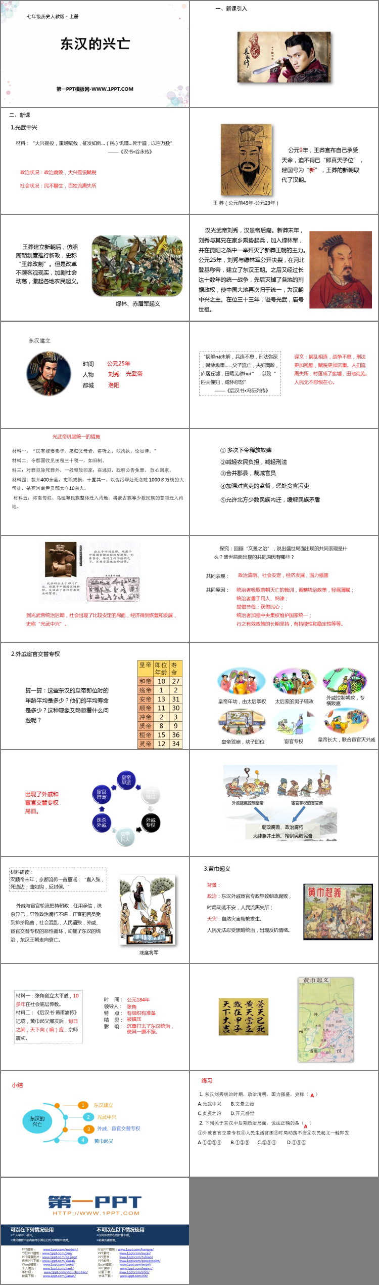《东汉的兴亡》PPT课件下载