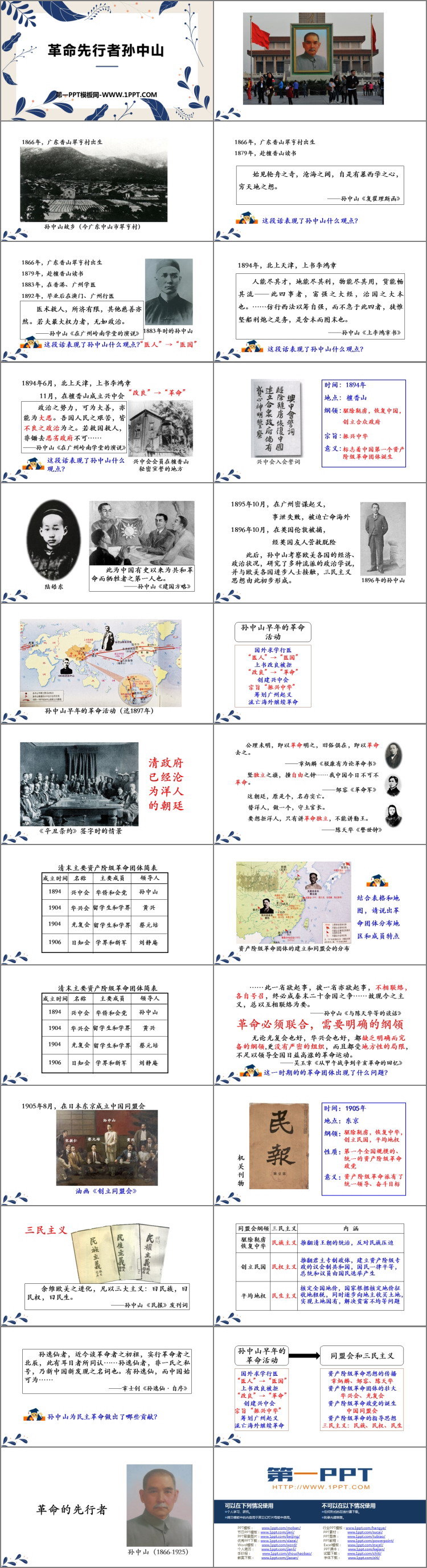 《革命先行者孙中山》PPT课件下载