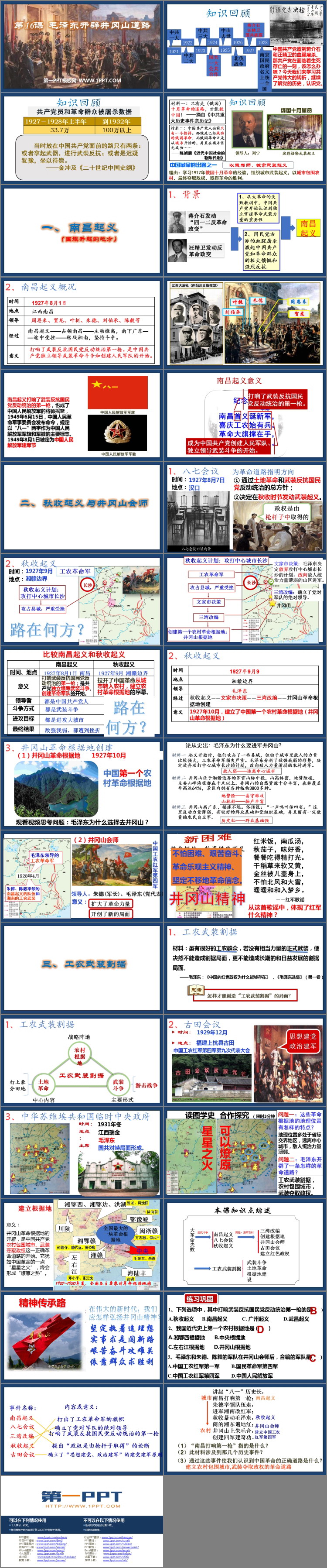《毛泽东开辟井冈山道路》PPT教学课件