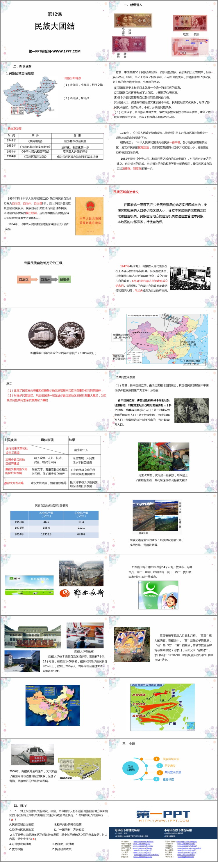 《民族大团结》PPT下载