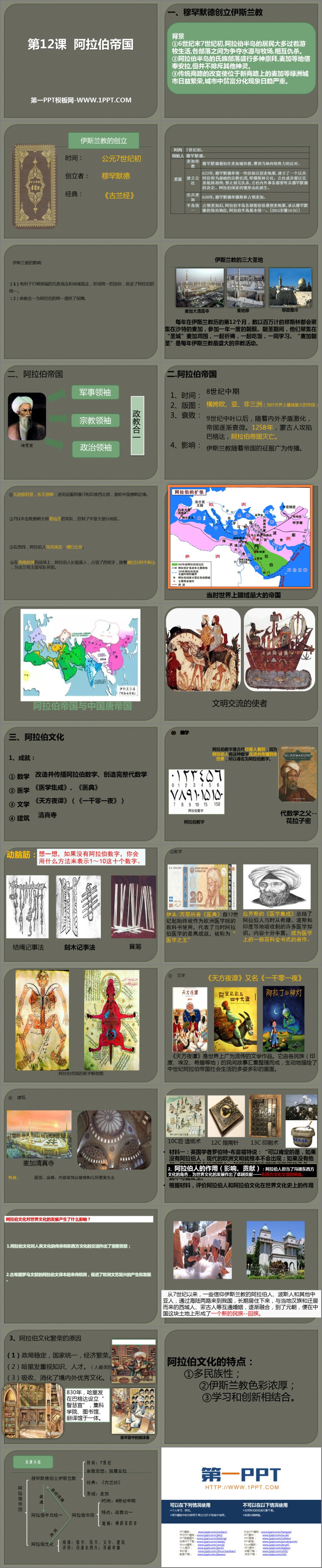 《阿拉伯帝国》PPT教学课件